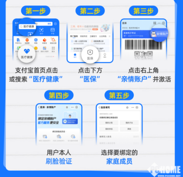 桐乡最新医保卡怎么绑定子女使用方法分析(最方便真实的桐乡医保卡绑定子女使用流程方法)