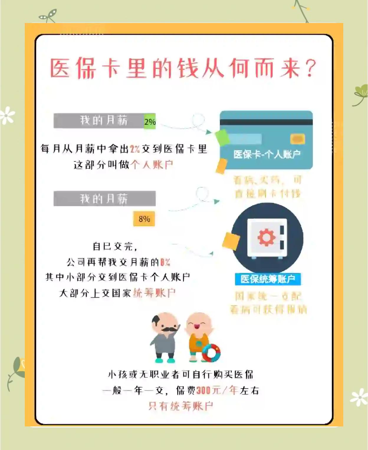 桐乡最新怎么把医保卡里的钱取出来方法分析(最方便真实的桐乡医保卡提取现金方法方法)