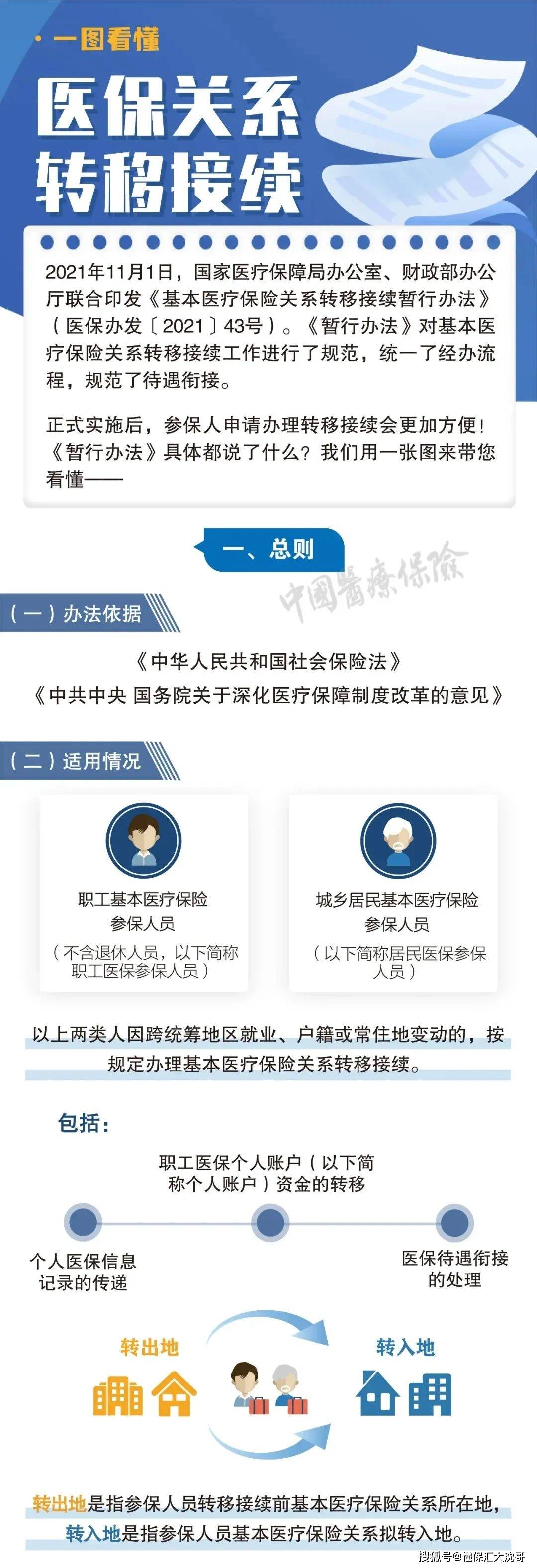 桐乡最新医保怎么套现提现取现方法分析(最方便真实的桐乡医保钱如何套现方法)