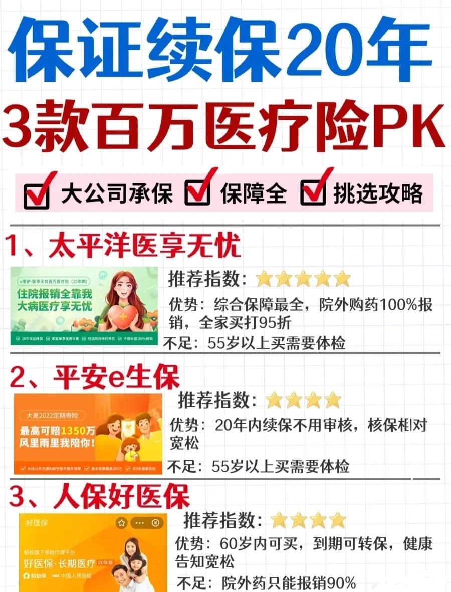 桐乡最新医疗保险60%和100%区别方法分析(最方便真实的桐乡医保缴费比例60%和100%的区别方法)