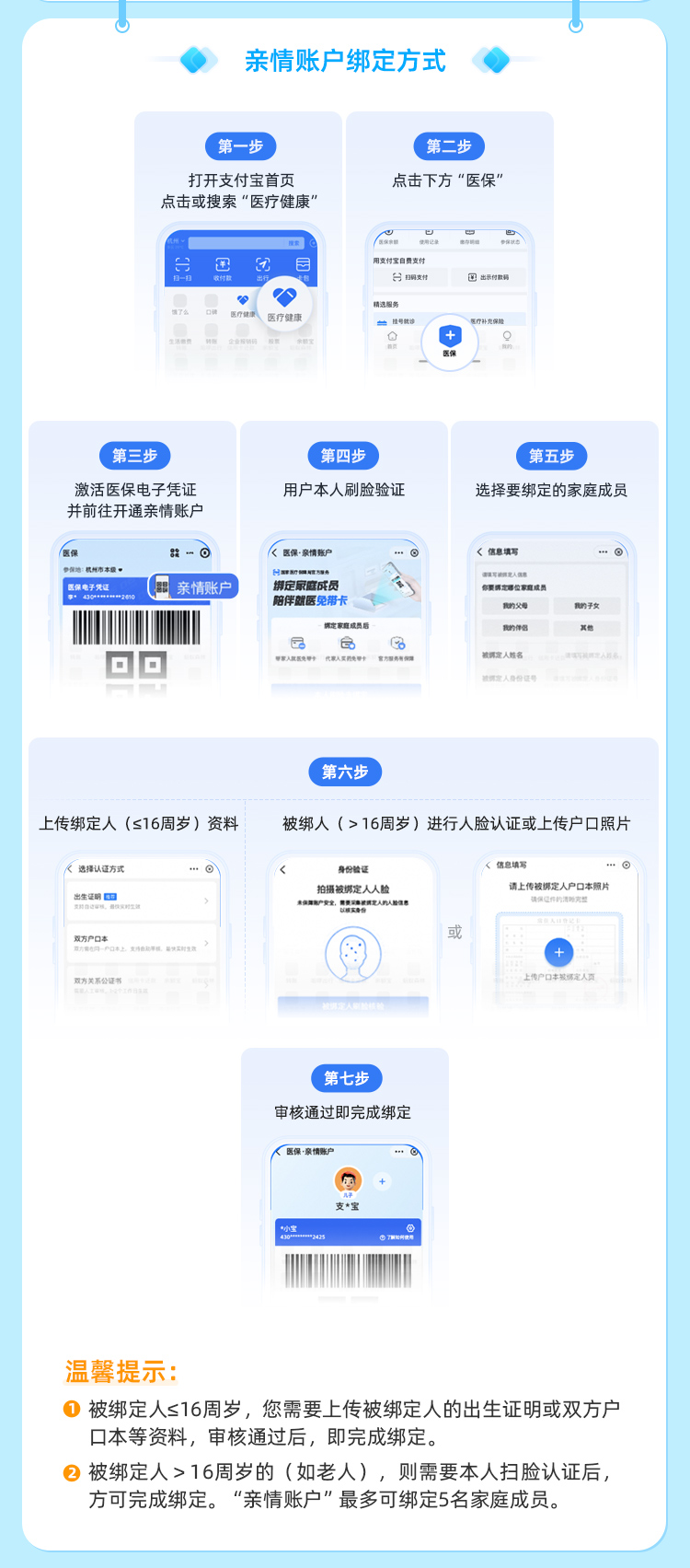 桐乡最新医保卡如何绑定手机电子医保卡方法分析(最方便真实的桐乡如何绑定医保电子码方法)