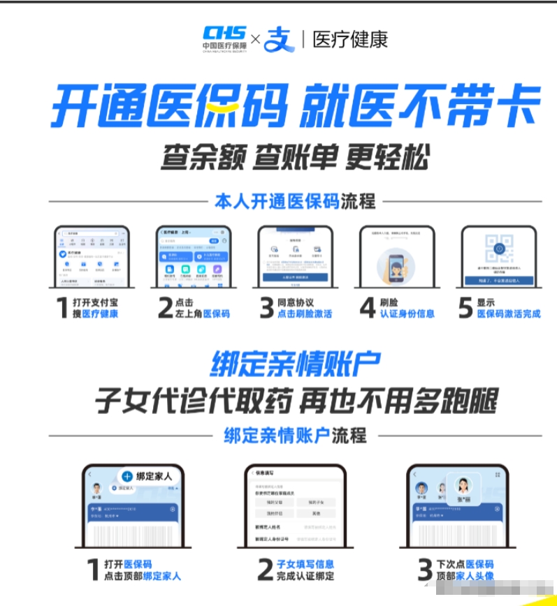 桐乡最新医保余额怎么套出来方法分析(最方便真实的桐乡医保余额怎么套出来的方法)