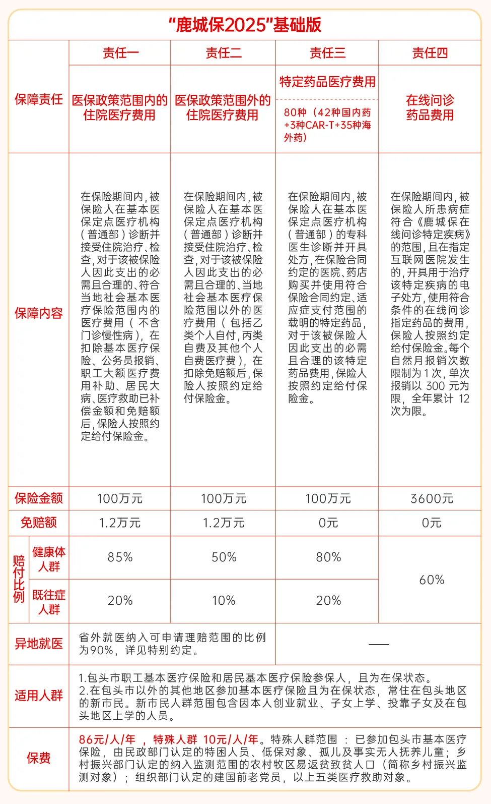 桐乡最新医保卡提取现金方法2025最新方法分析(最方便真实的桐乡医保卡提取现金方法2025最新规定方法)