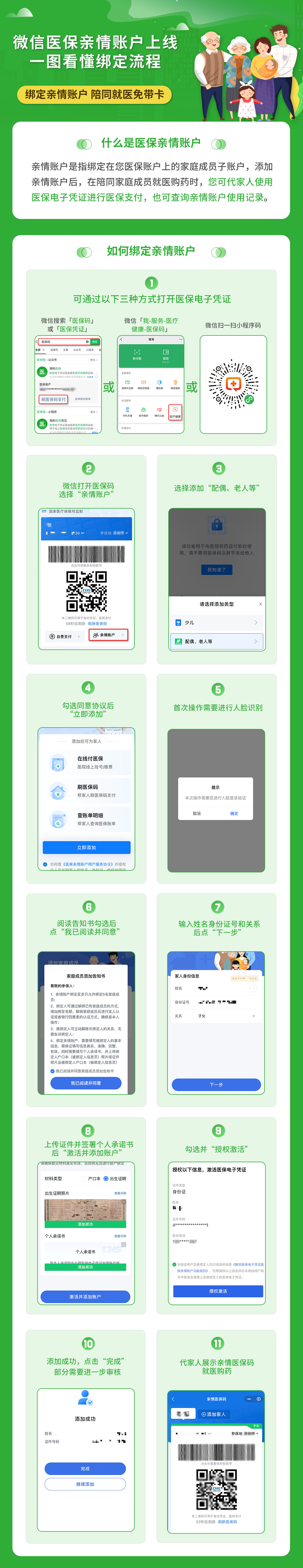 桐乡最新医保卡怎么绑定微信提现账户方法分析(最方便真实的桐乡怎么用医保卡绑定微信方法)