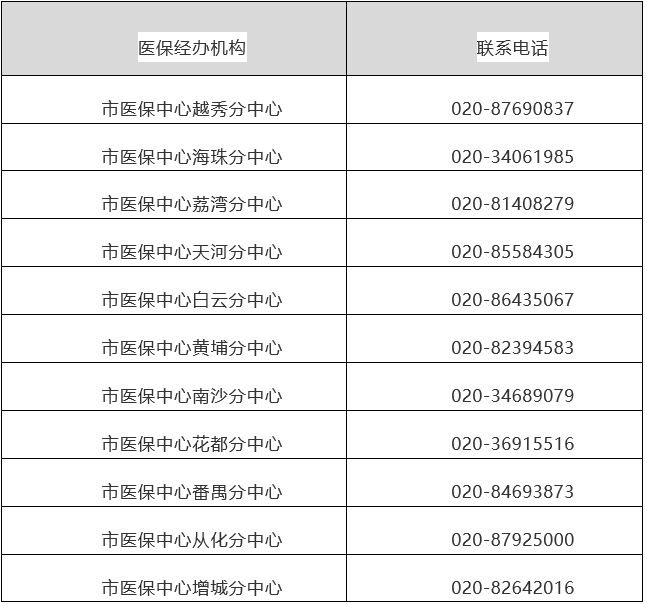 桐乡最新24小时在线套医保方法分析(最方便真实的桐乡24小时在线套医保卡回收商家方法)