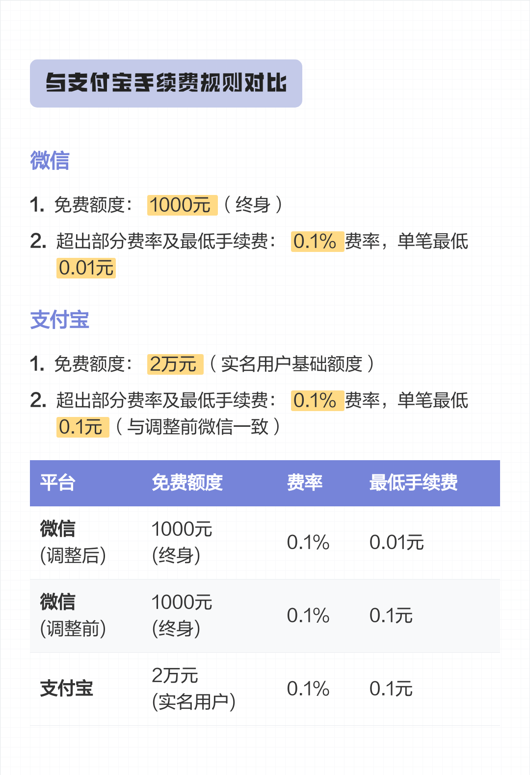 桐乡最新医保小额提取代办200以内微信方法分析(最方便真实的桐乡300以内医保提取微信方法)
